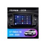 Штатна магнітола Teyes CC3 6+128 Gb Geely Emgrand X7 Vision X6 Haoqing SUV 2014-2020 9" фото 2